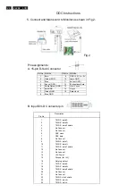 Preview for 24 page of Philips 222E2SB/00 Service Manual