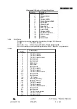 Preview for 61 page of Philips 222E2SB/00 Service Manual