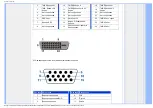 Preview for 35 page of Philips 222EI User Manual