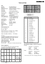 Preview for 3 page of Philips 222EL2SB/00 Service Manual