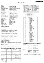 Preview for 5 page of Philips 222EL2SB/00 Service Manual