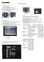 Preview for 16 page of Philips 222EL2SB/00 Service Manual