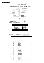 Preview for 24 page of Philips 222EL2SB/00 Service Manual