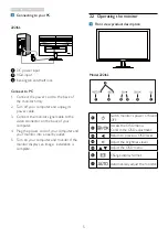 Предварительный просмотр 7 страницы Philips 222i6L User Manual