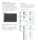 Предварительный просмотр 8 страницы Philips 222i6L User Manual