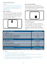 Предварительный просмотр 18 страницы Philips 222i6L User Manual