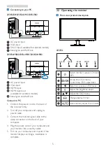 Preview for 7 page of Philips 223S5 User Manual