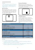 Preview for 25 page of Philips 223S5 User Manual