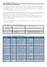 Preview for 26 page of Philips 223S5 User Manual