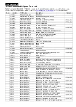 Preview for 122 page of Philips 223V5LHSB/69 Service Manual