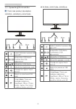 Предварительный просмотр 10 страницы Philips 223V7 User Manual