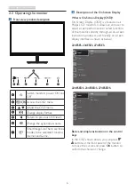 Предварительный просмотр 8 страницы Philips 224E5 User Manual