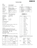 Preview for 3 page of Philips 224EL2SB/00 Service Manual