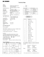 Preview for 4 page of Philips 224EL2SB/00 Service Manual