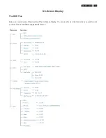 Preview for 9 page of Philips 224EL2SB/00 Service Manual