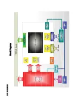 Preview for 36 page of Philips 224EL2SB/00 Service Manual