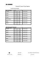 Preview for 72 page of Philips 224EL2SB/00 Service Manual