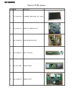 Preview for 86 page of Philips 224EL2SB/00 Service Manual