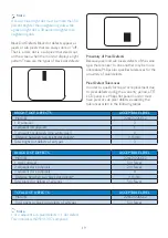 Предварительный просмотр 21 страницы Philips 226C2 User Manual