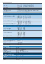 Preview for 19 page of Philips 226E6 User Manual