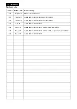 Preview for 2 page of Philips 226V3LAB/00 Service Manual