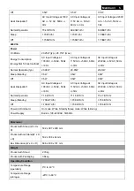 Preview for 5 page of Philips 226V3LAB/00 Service Manual