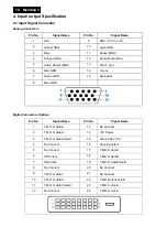 Preview for 10 page of Philips 226V3LAB/00 Service Manual