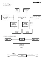 Preview for 15 page of Philips 226V3LAB/00 Service Manual