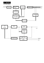 Preview for 16 page of Philips 226V3LAB/00 Service Manual