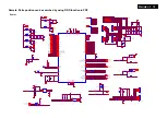 Preview for 19 page of Philips 226V3LAB/00 Service Manual