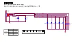 Preview for 24 page of Philips 226V3LAB/00 Service Manual