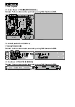 Preview for 26 page of Philips 226V3LAB/00 Service Manual