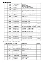 Preview for 60 page of Philips 226V3LAB/00 Service Manual