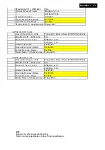 Preview for 73 page of Philips 226V3LAB/00 Service Manual