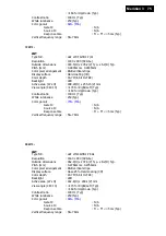 Preview for 75 page of Philips 226V3LAB/00 Service Manual