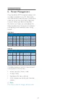 Preview for 21 page of Philips 226V4L User Manual