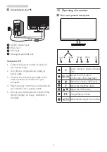 Предварительный просмотр 7 страницы Philips 226V6 User Manual