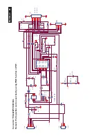 Preview for 25 page of Philips 227E3LHSU/00 Service Manual