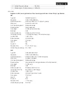 Preview for 89 page of Philips 227E3LHSU/00 Service Manual