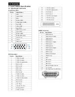 Preview for 10 page of Philips 227E3QPHSU/00 Service Manual