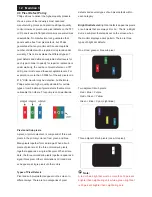 Preview for 12 page of Philips 227E3QPHSU/00 Service Manual