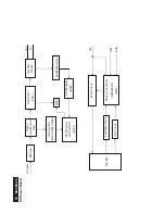 Preview for 16 page of Philips 227E3QPHSU/00 Service Manual