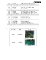 Preview for 75 page of Philips 227E3QPHSU/00 Service Manual