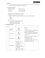 Preview for 85 page of Philips 227E3QPHSU/00 Service Manual