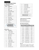 Preview for 10 page of Philips 227E3QSU/69 Service Manual