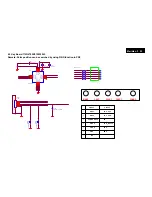 Preview for 23 page of Philips 227E3QSU/69 Service Manual