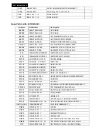 Preview for 58 page of Philips 227E3QSU/69 Service Manual