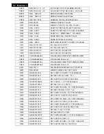 Preview for 62 page of Philips 227E3QSU/69 Service Manual