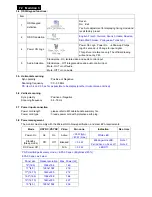 Preview for 72 page of Philips 227E3QSU/69 Service Manual