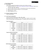 Preview for 75 page of Philips 227E3QSU/69 Service Manual